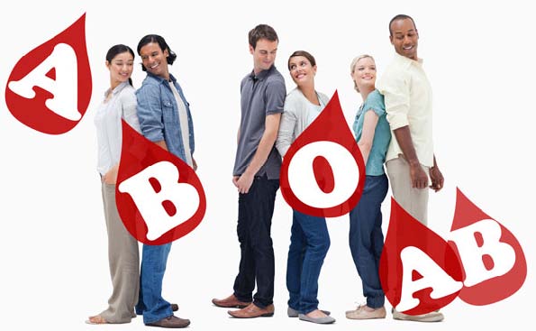 Người Nhật và cách “nhìn người” qua nhóm máu